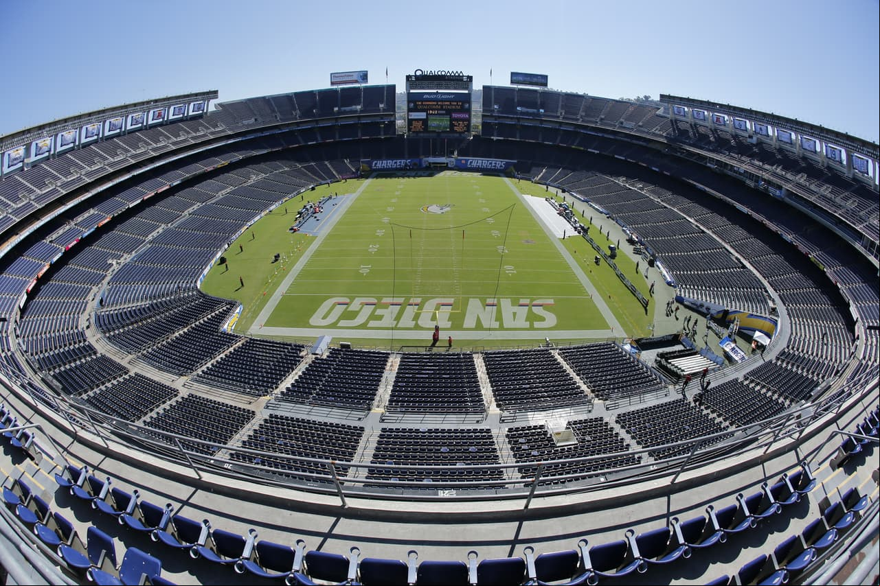 Solía ser la casa de los San Diego Chargers, de la NFL. Fue inaugurado en 1965 con capacidad para 70 mil espectadores.