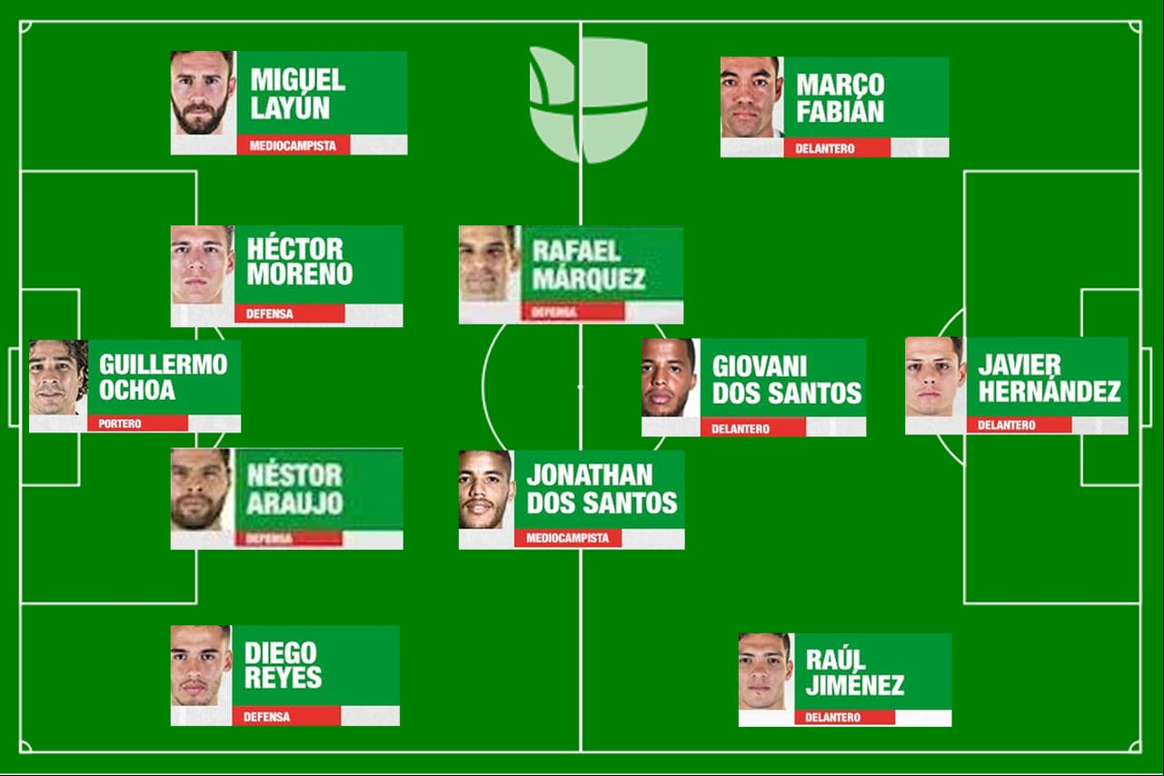 Jonathan Dos Santos hizo su debut en el hexagonal como mediocampista de contención en 4-2-3-1. El menor de los Dos Santos jugaba como volante por derecha en el 4-4-2 del Villarreal. Es polivalente.